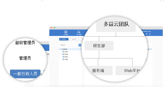 多益云PC客户端