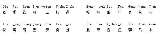 小鹤双拼(音形输入法)