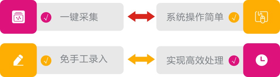 风渠全能进销存官方版