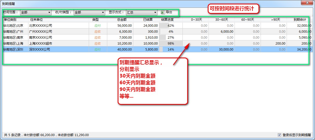 维德应收应付款管理系统