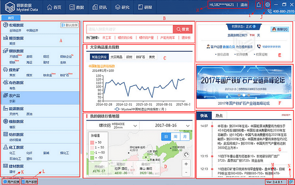 钢联数据(我的钢铁网旗下数据终端)