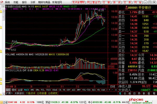 东海证券超强版新一代(证券服务平台)