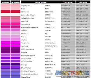 色谱图(RGB颜色查询对照表)
