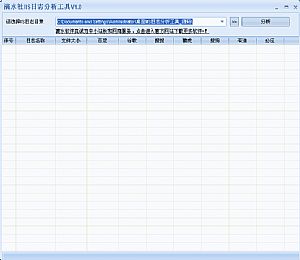 滴水社IIS日志分析工具|分析蜘蛛访问次数