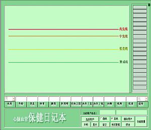 方医生心脑血管保健日记本