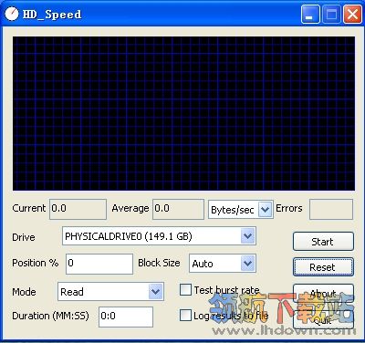 HD Speed_即时硬盘传输速率分析工具