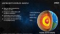AMD Mantle驱动
