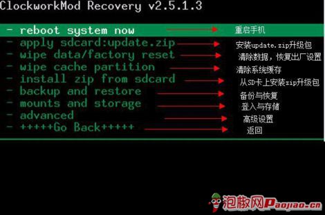 recovery怎么刷机，recovery是什么意思