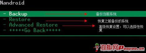recovery怎么刷机，recovery是什么意思