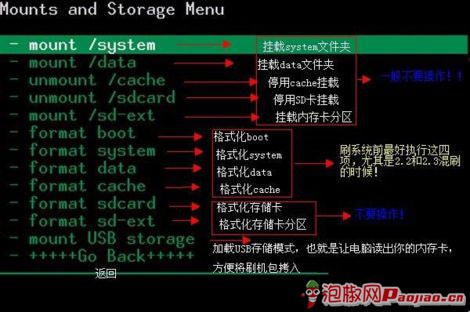 recovery怎么刷机，recovery是什么意思