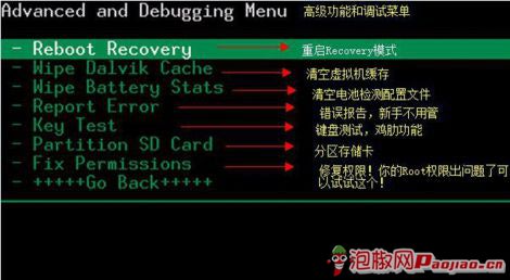 recovery怎么刷机，recovery是什么意思