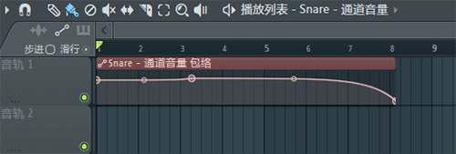 FL Studio12.5.1中文破解版