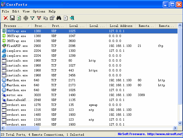 网络连接监测工具CurrPorts (64-bit)