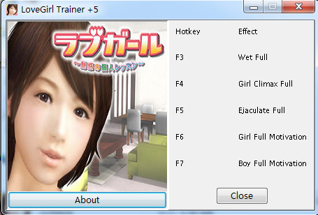 爱女孩修改器(LoveGirl Trainer)