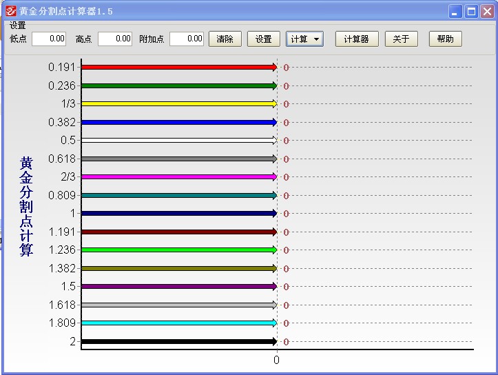 黄金分割点计算器