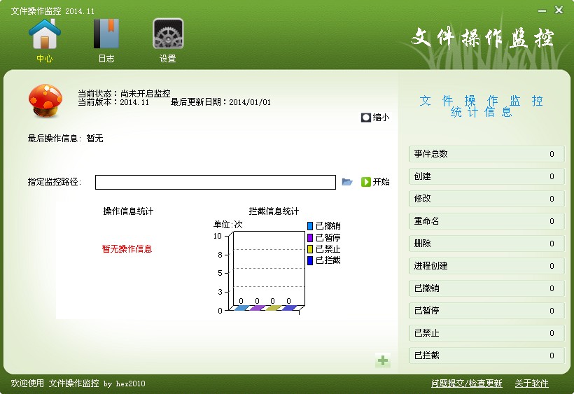 文件操作监控