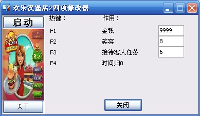 欢乐汉堡店2修改器+4