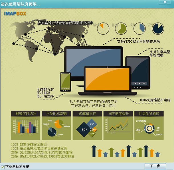 ImapBox邮箱硬盘